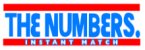 Powerball-logo
