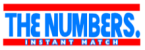 Powerball-logo